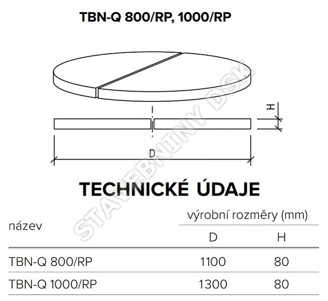 Zákrytové studniční poklopy